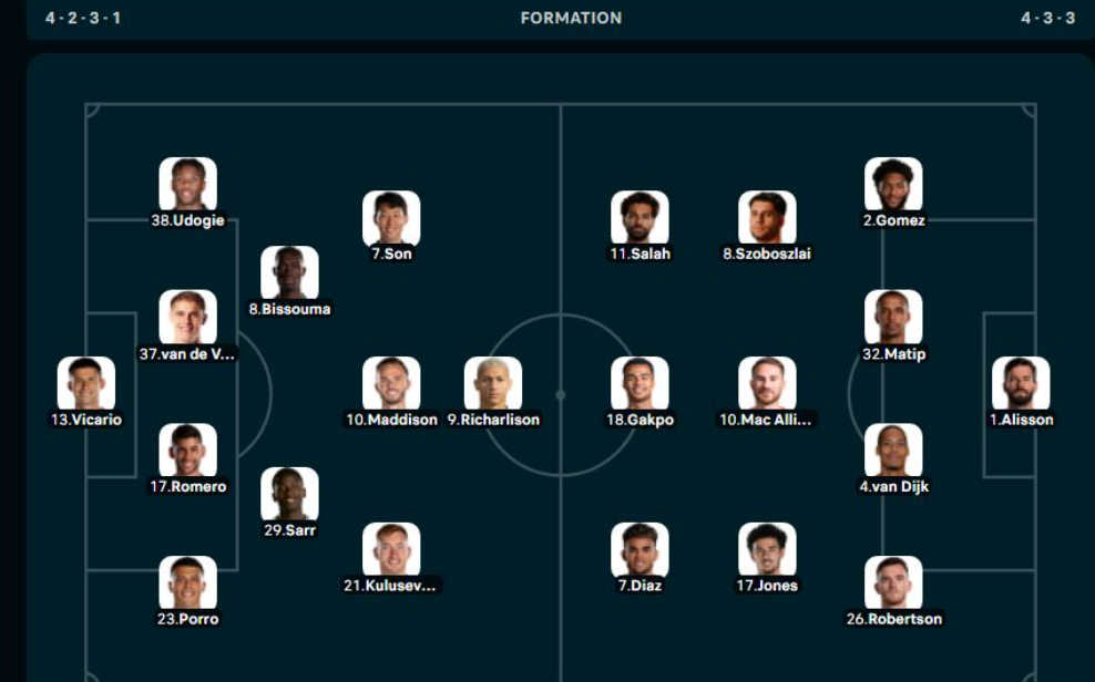 Formacionet zyrtare Tottenham-Liverpool, Pritet spektakël në “Hotspur Stadium”