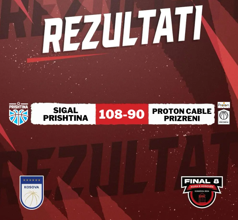 Sigal Prishtina ‘rrëzon’ Proton Cable Prizrenin, e pret Bashkimi në gjysmëfinale