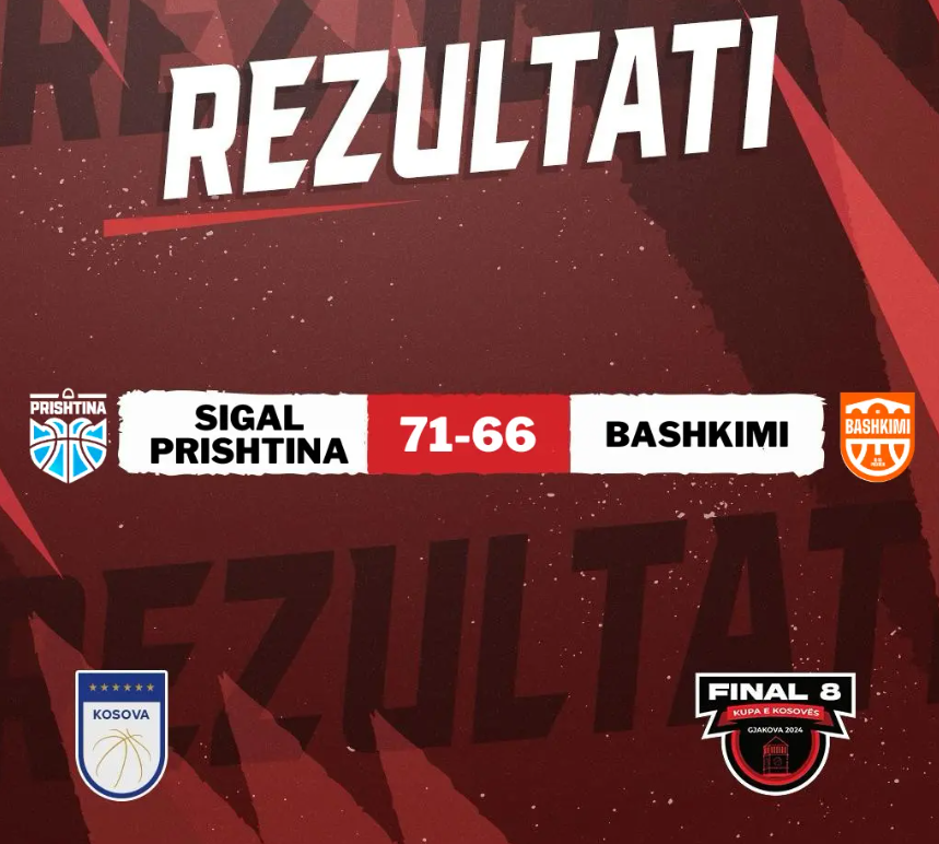 Sigal Prishtina ‘rrëzon’ Bashkimin, sfidon Trepçën në finalen e madhe të Kupës