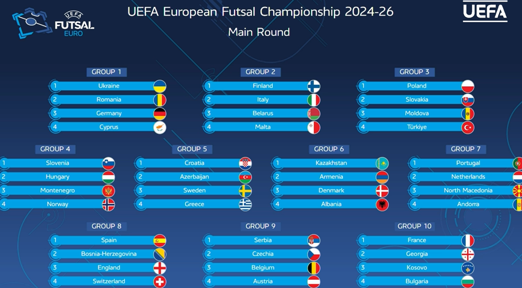 Futsall/ Kosova mëson kundërshtarët e kualifikimeve për Euro 2026