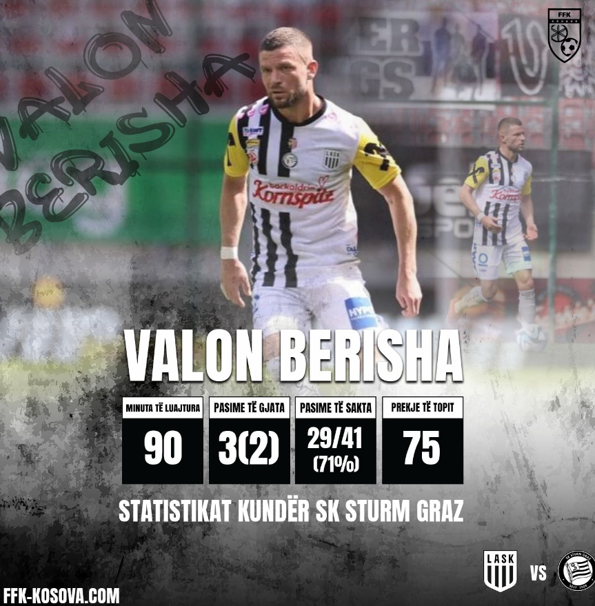 Valon Berisha bëri një superndeshje në barazimin e LASK, ja më çfarë notë është vlerësuar