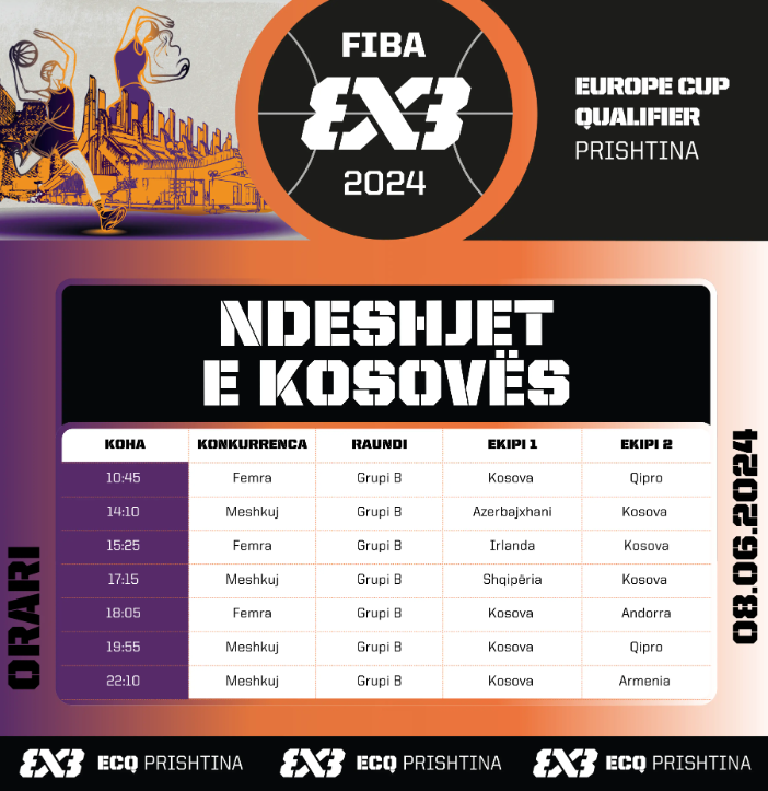 Orari i Kosovës në FIBA 3×3 Europe Cup