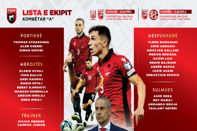 Gati për për UEFA Nations League, Silvinjo zgjedh 24 të besuarit