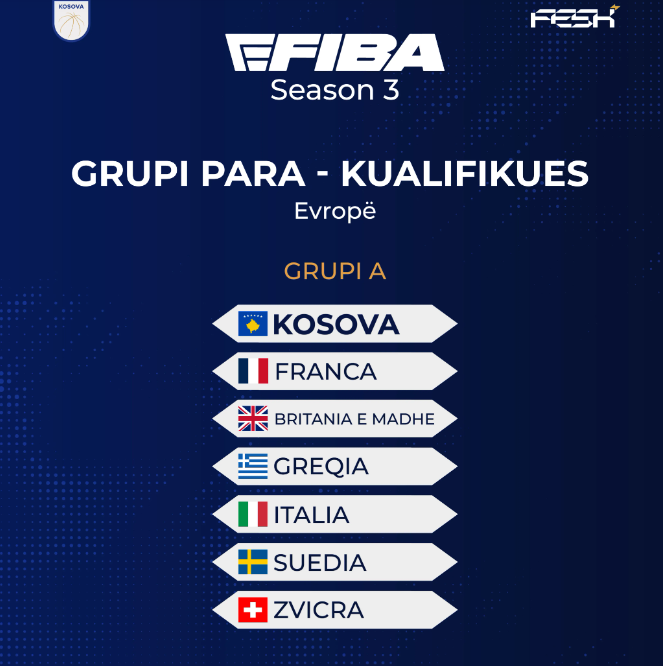 Ndryshohet Grupi i Kosovës në eSports Basketboll eFIBA season 3