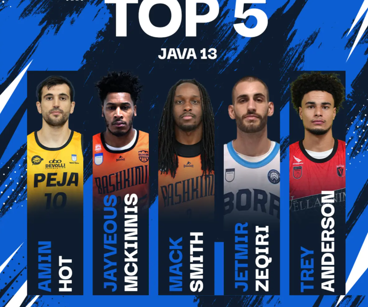 Hot, MVP i javës