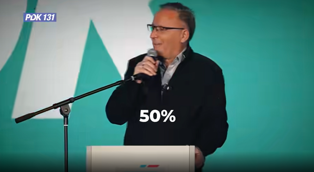 Bedri Hamza: Për 84 mijë të punësuar, 50% rriten pagat në fillim të mandatit tim