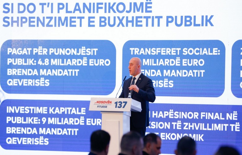 Haradinaj thotë se investimet kapitale do të shkojnë në 25 miliardë euro