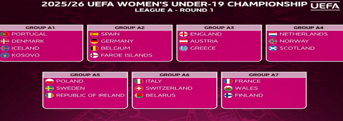 Kombëtaret U19 dhe U17 mësojnë kundërshtarët për ciklin kualifikues Kombëtaret U19 dhe U17 mësojnë kundërshtarët për ciklin kualifikues