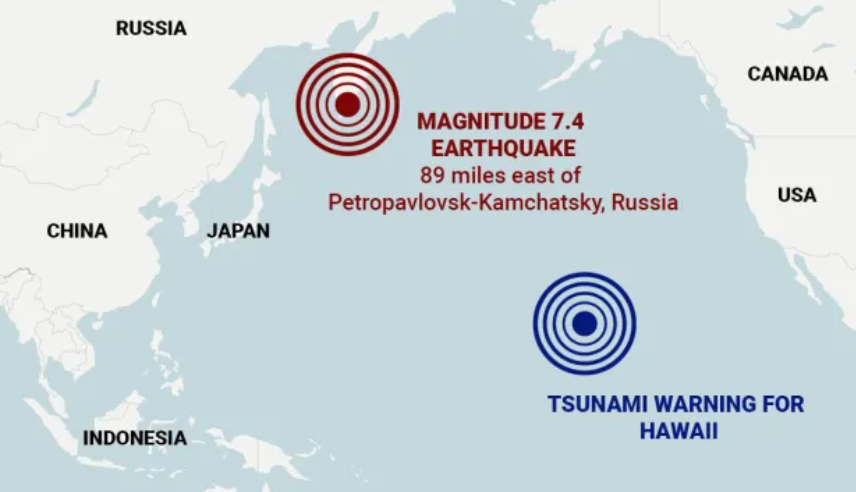 Tërmeti 7.4 ballë godet Rusinë, jepet alarm për cunami