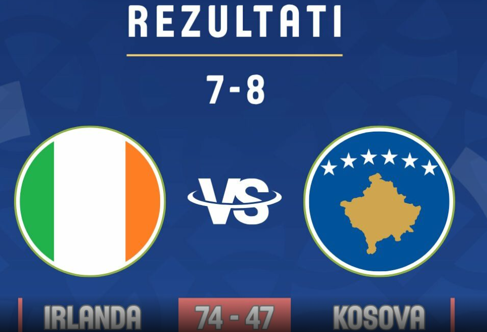 Kosova, e teta në Evropian