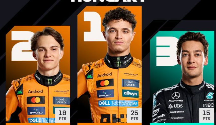 Lando Norris, triumf në Hungari
