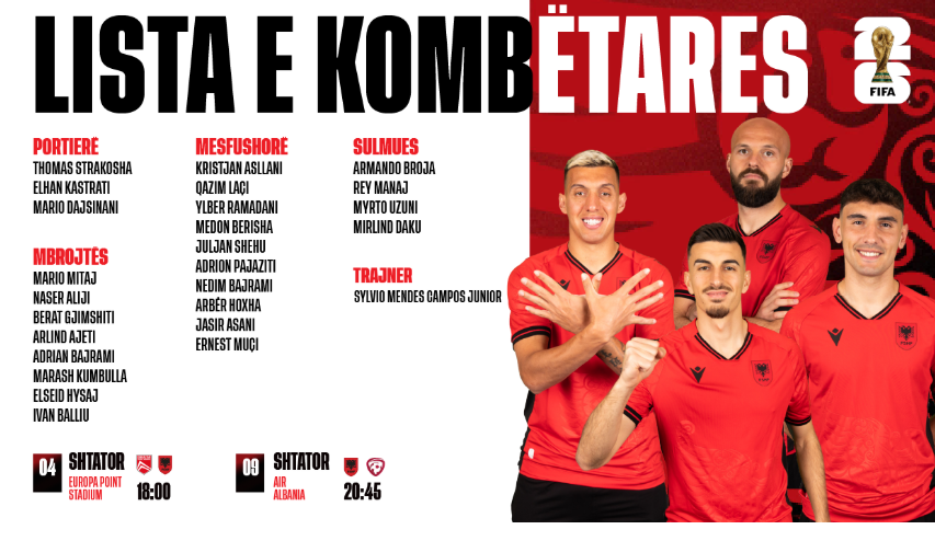 Sylvinho publikon listën e kuqezinjve për ndeshjet e shtatorit