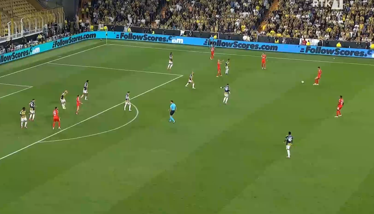 S’ka gola në sfidën Fenerbahçe-Benfica, Baseli barazon me golin e Shaqirit