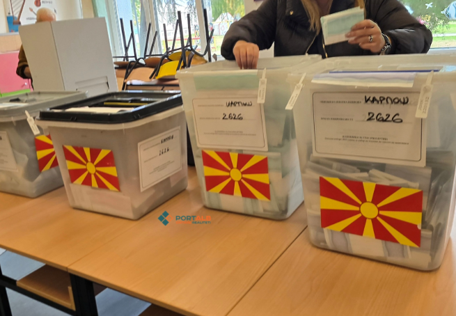 Zgjedhjet në Maqedoninë e Veriut, koalicioni qeverisës kryeson në shumicën e komunave