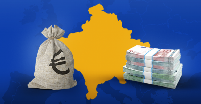 Diaspora e Kosovës solli rreth 928 milionë euro për tetë muajt e parë të 2025