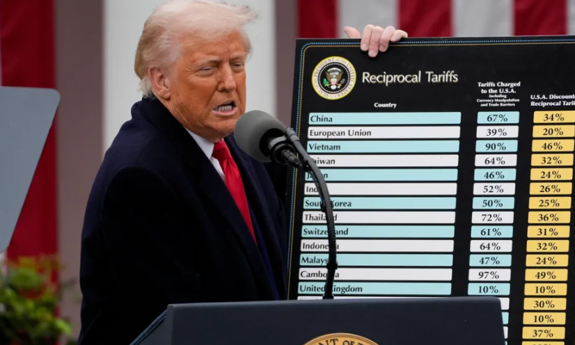 Tarifat gjatë mandatit të Trump në Gjykatën Supreme, gjyqtarët konservatorë vënë në pikëpyetje autoritetin e Presidentit