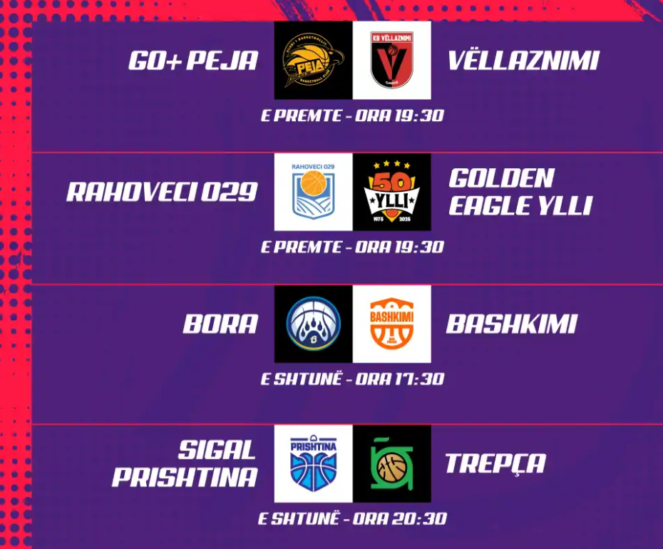 Superliga e basketbollit rikthehet me derbin e madh Sigal Prishtina-Trepça