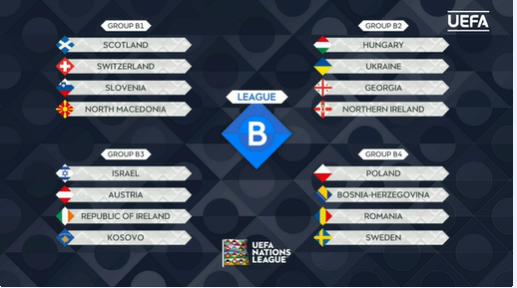 Kosova mëson kundërshtarët në Ligën e Kombeve