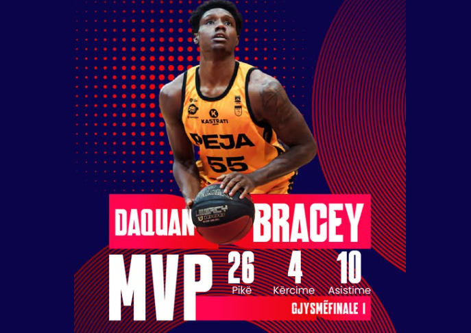 Daquan Bracey shpallet MVP i publikut