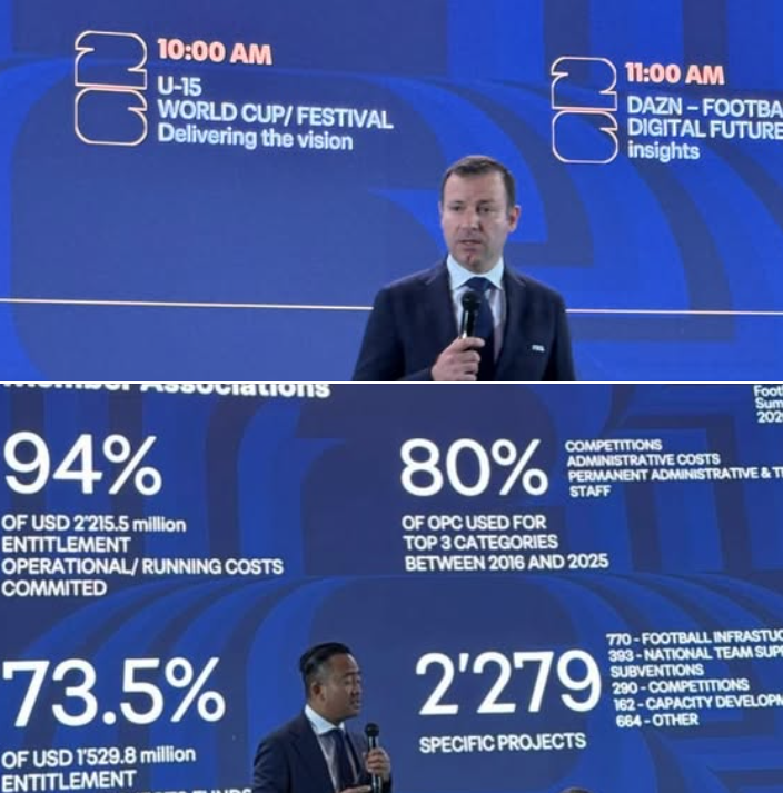 Presidenti Ademi: FFK e përkushtuar për zhvillimin e futbollit kosovar në bashkëpunim me FIFA-n