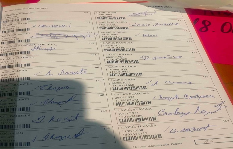 Dyshime për manipulim votash nga Lista Serbe