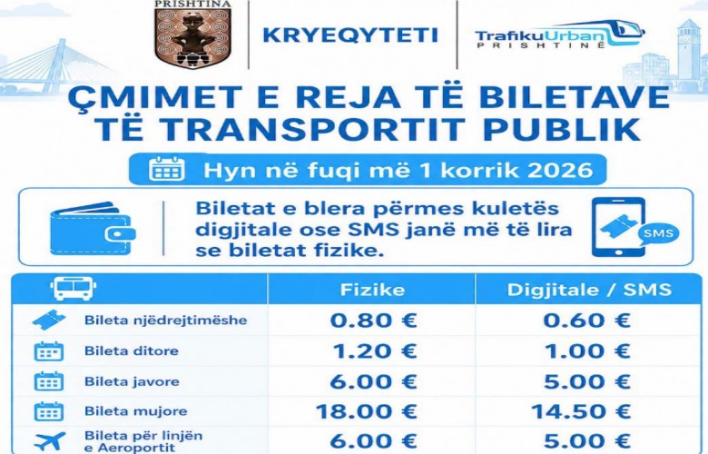 Nga 1 korriku hyjnë në fuqi çmimet e reja të biletave të transportit publik Nga 1 korriku hyjnë në fuqi çmimet e reja të biletave të transportit publik