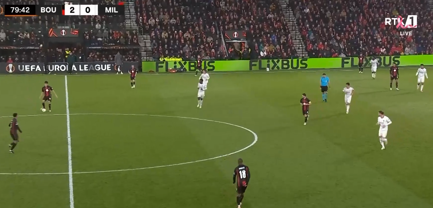Bournemouth turpëron Milanin, ja të gjitha rezultatet e Europa League